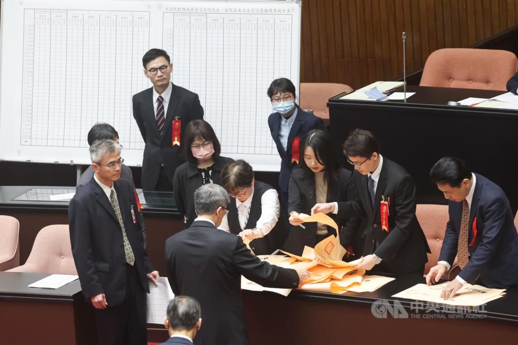 立法院進行司法院大法官人事同意權案投票,結果7位被提名的大法官全數未通過。